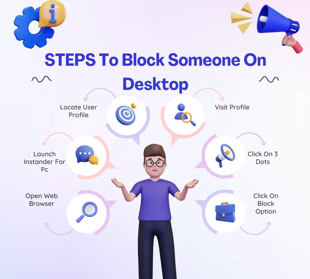 Steps To Block Someone On Desktop