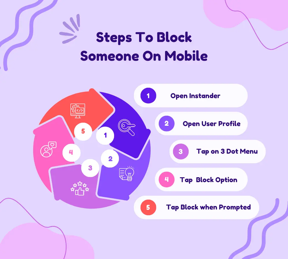 Steps To Block Someone On Mobile